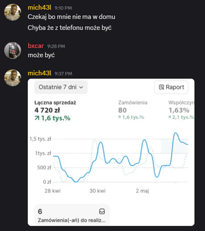 Zrzut ekranu z wynikami 2